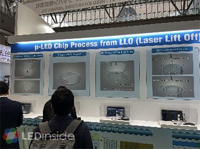Micro LED量產(chǎn)起飛在即 日本設(shè)備廠商展示創(chuàng)新技術(shù)方案，推動(dòng)計(jì)算機(jī)技術(shù)開(kāi)發(fā)新突破